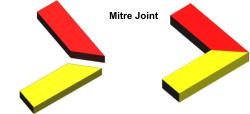 Box or carcase Joints