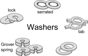 Washers