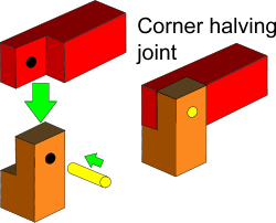 Corner halving joint