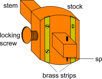 Marking gauge