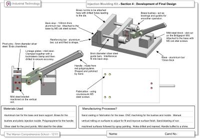 Page 15 Development Details